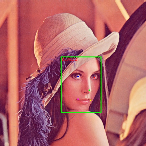 lena-face-detection.jpg